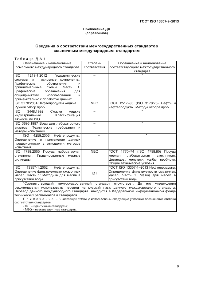 ГОСТ ISO 13357-2-2013, страница 13