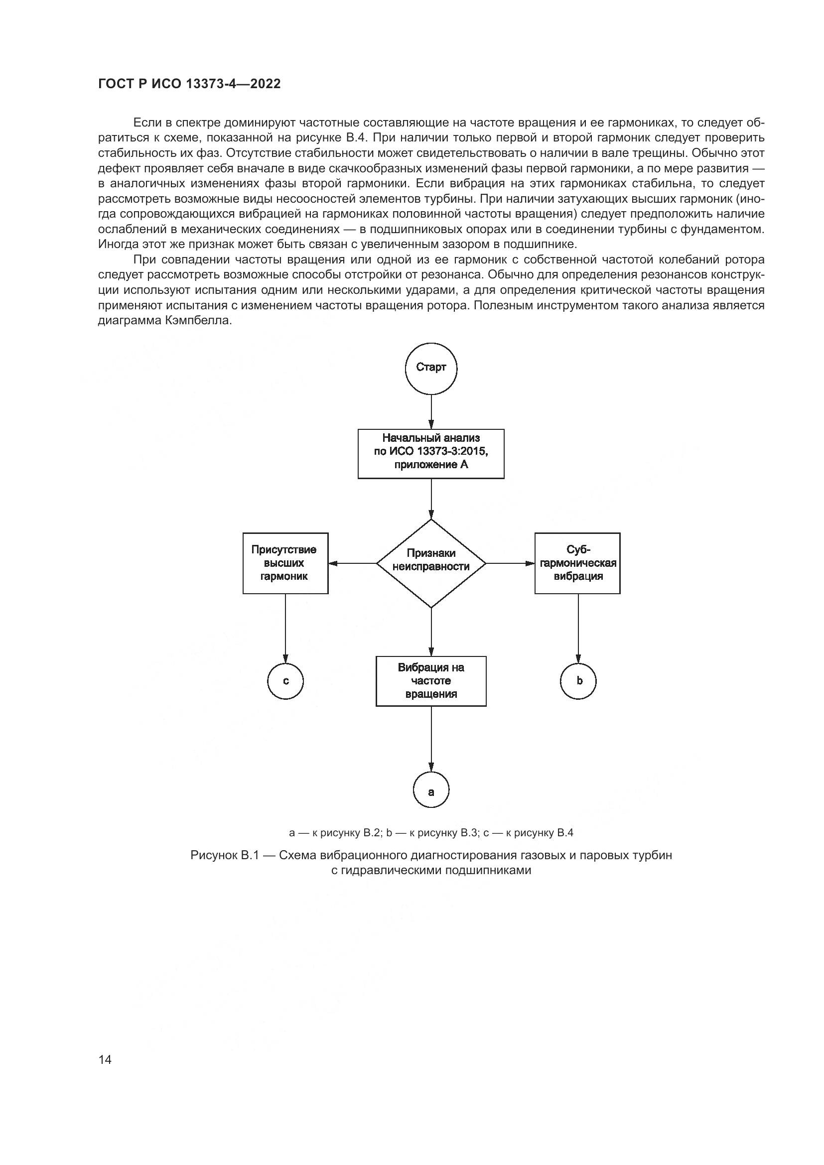 ГОСТ Р ИСО 13373-4-2022, страница 18