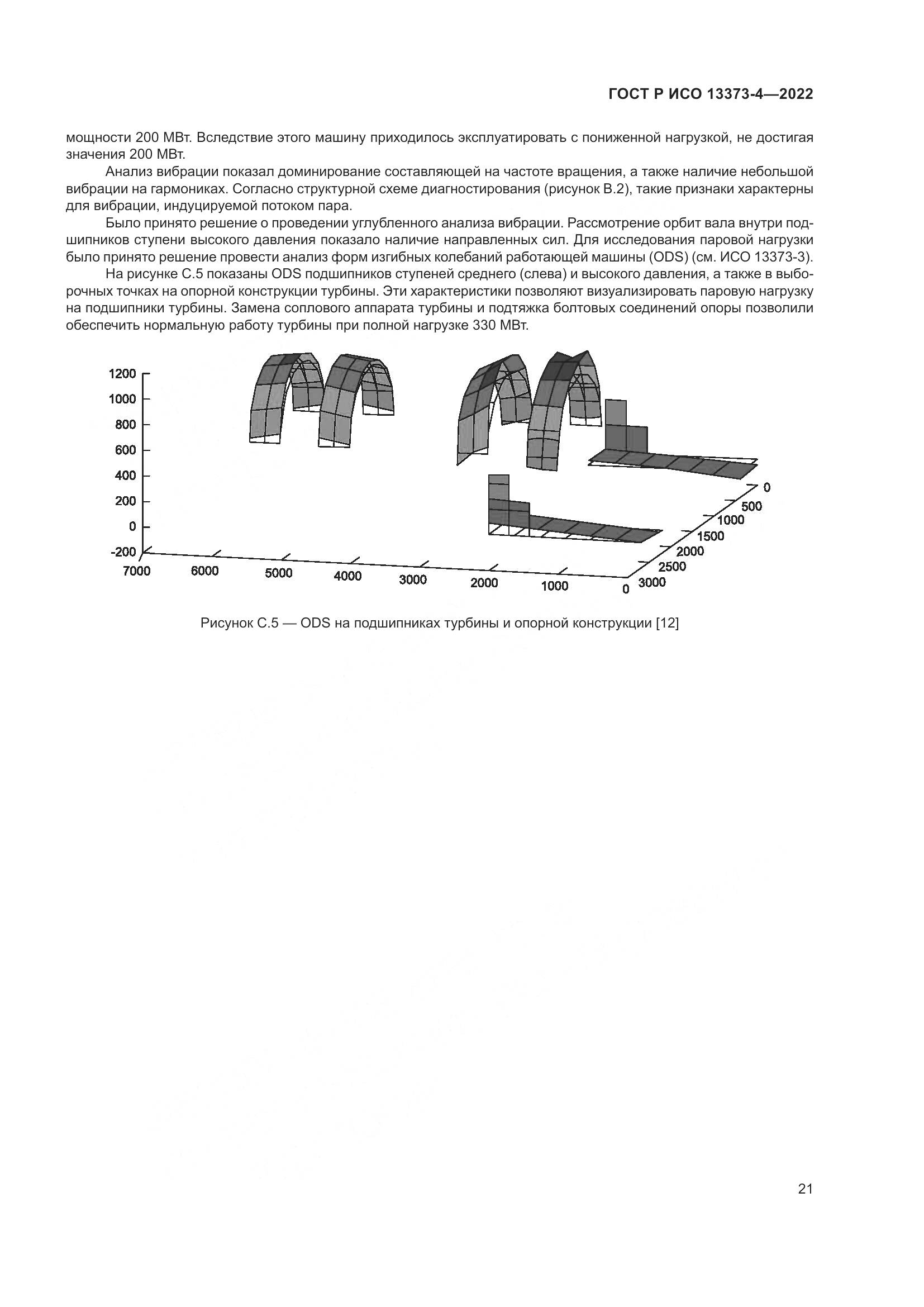 ГОСТ Р ИСО 13373-4-2022, страница 25