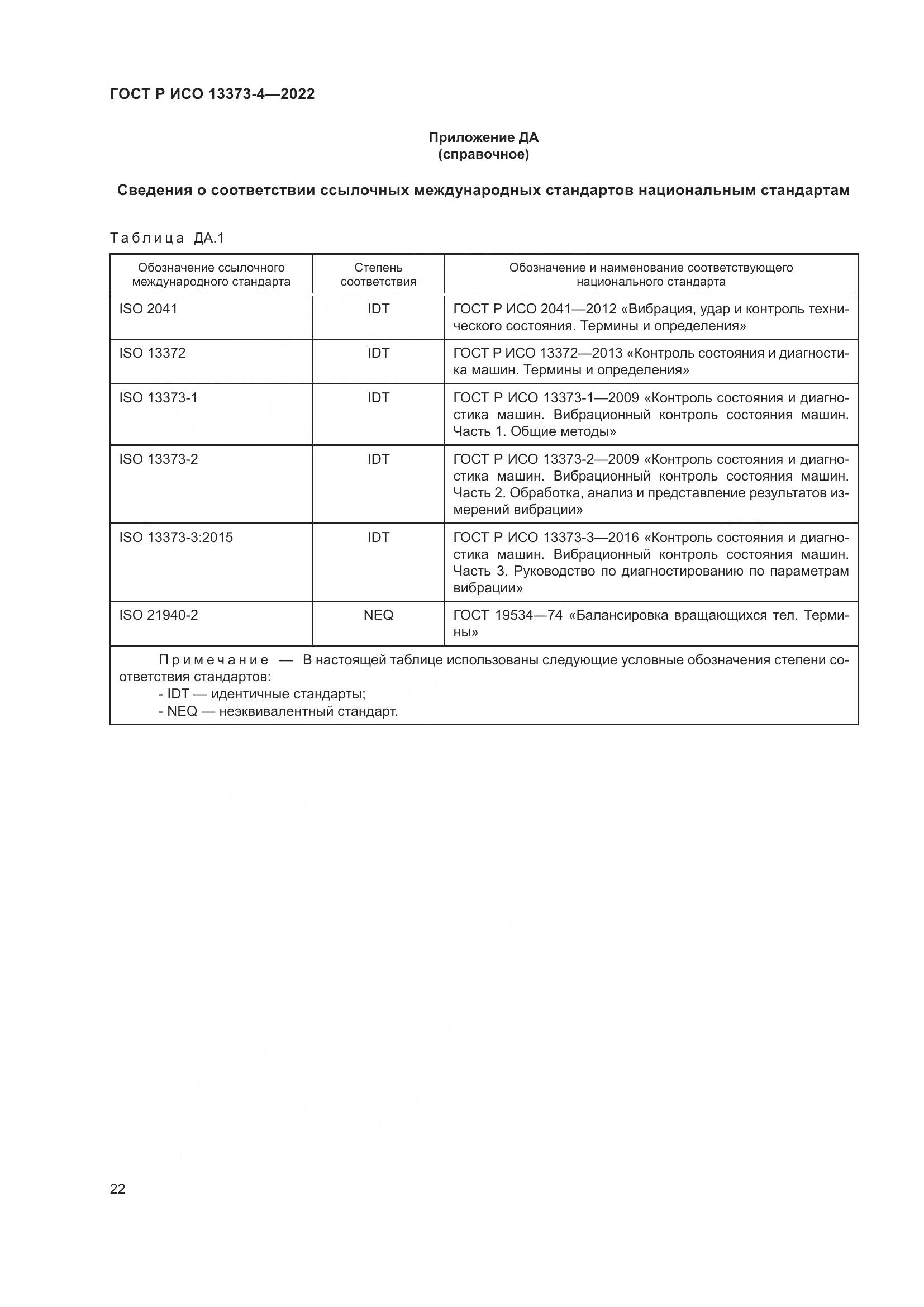 ГОСТ Р ИСО 13373-4-2022, страница 26