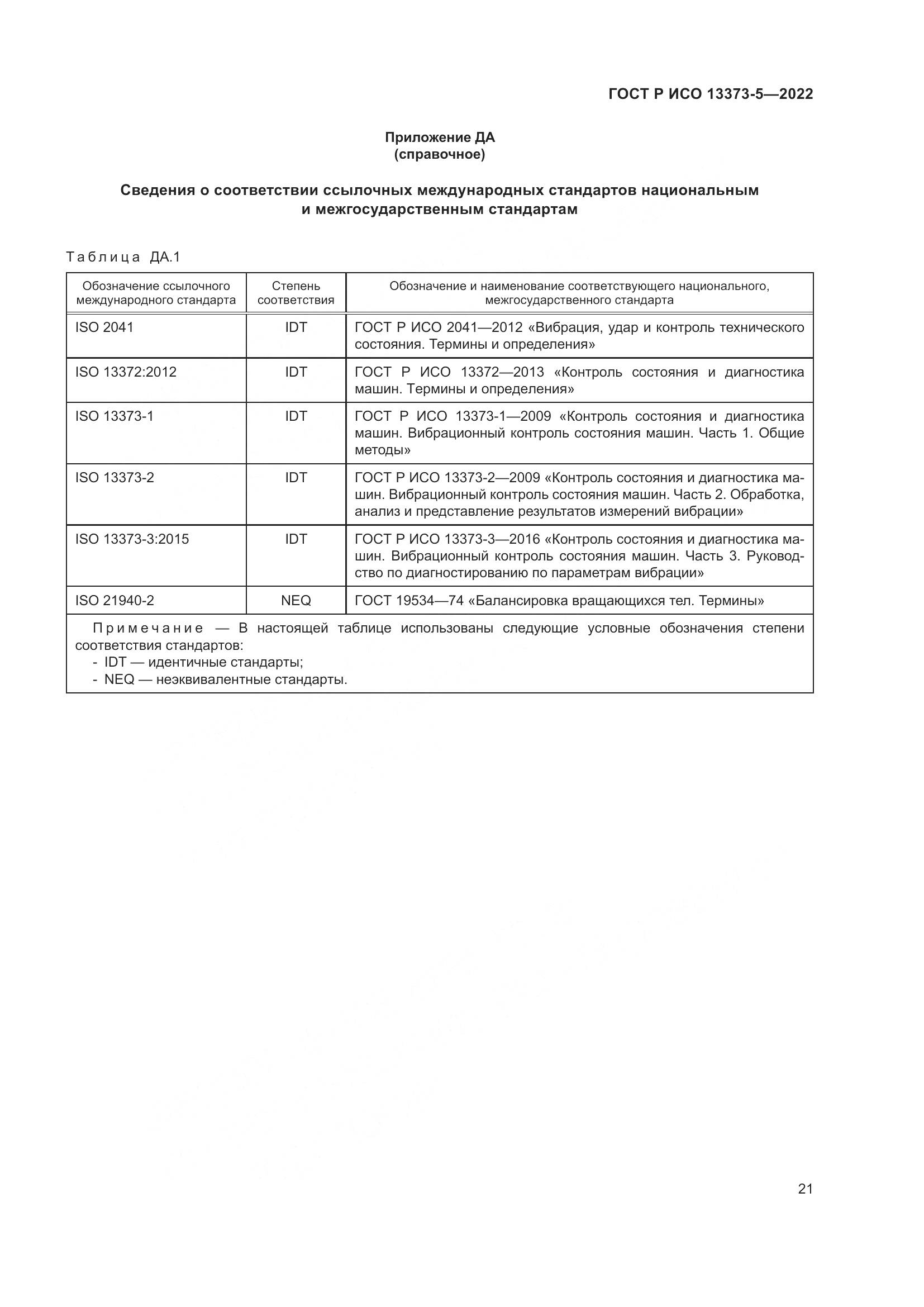 ГОСТ Р ИСО 13373-5-2022, страница 25