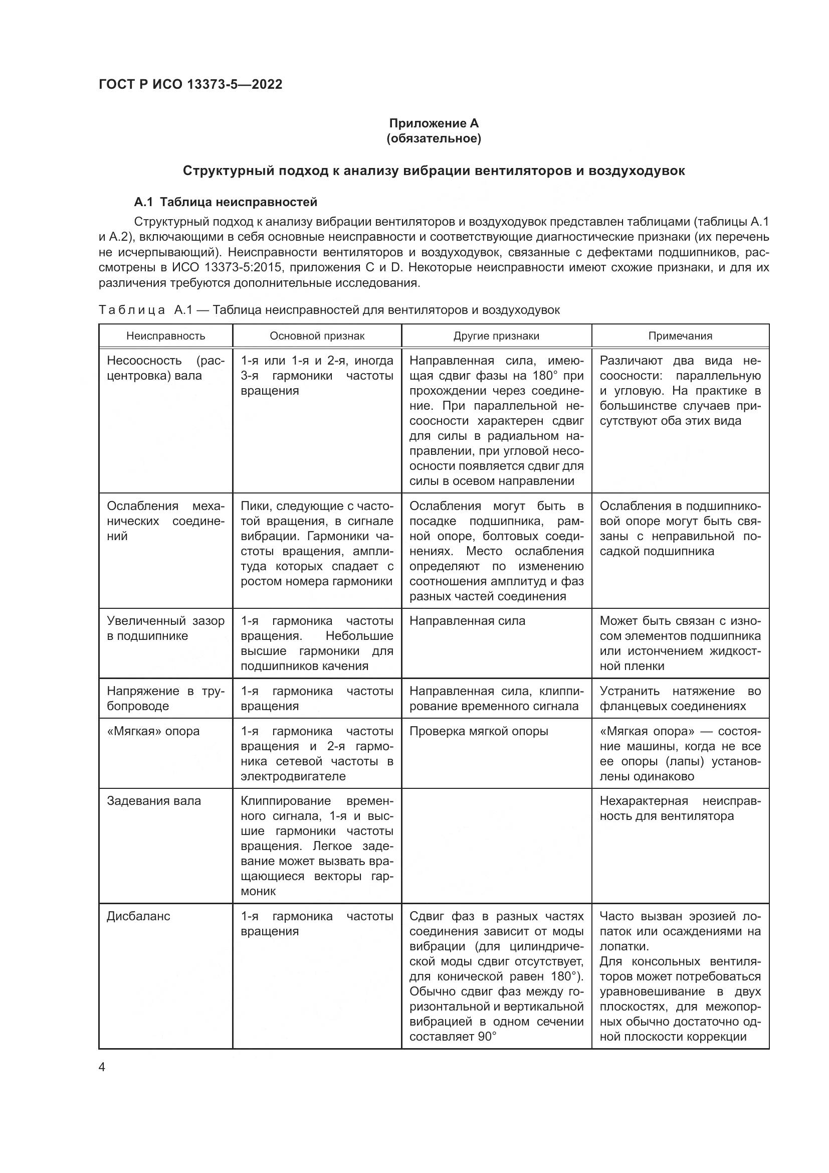 ГОСТ Р ИСО 13373-5-2022, страница 8