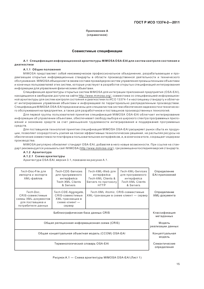 ГОСТ Р ИСО 13374-2-2011, страница 19