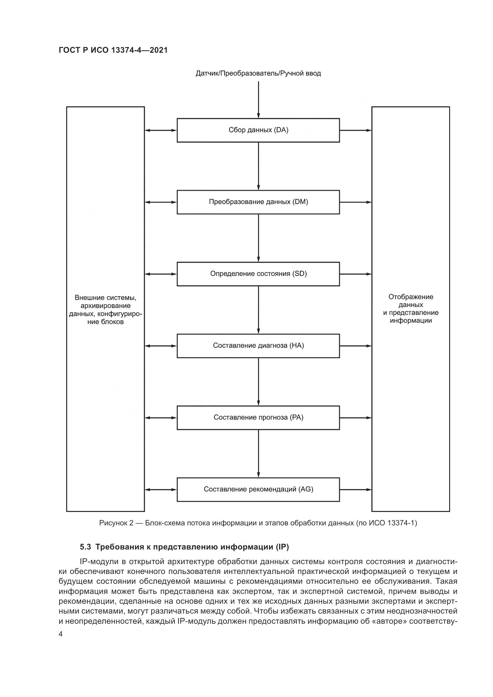 ГОСТ Р ИСО 13374-4-2021, страница 8