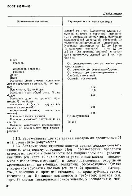 ГОСТ 13399-89, страница 2