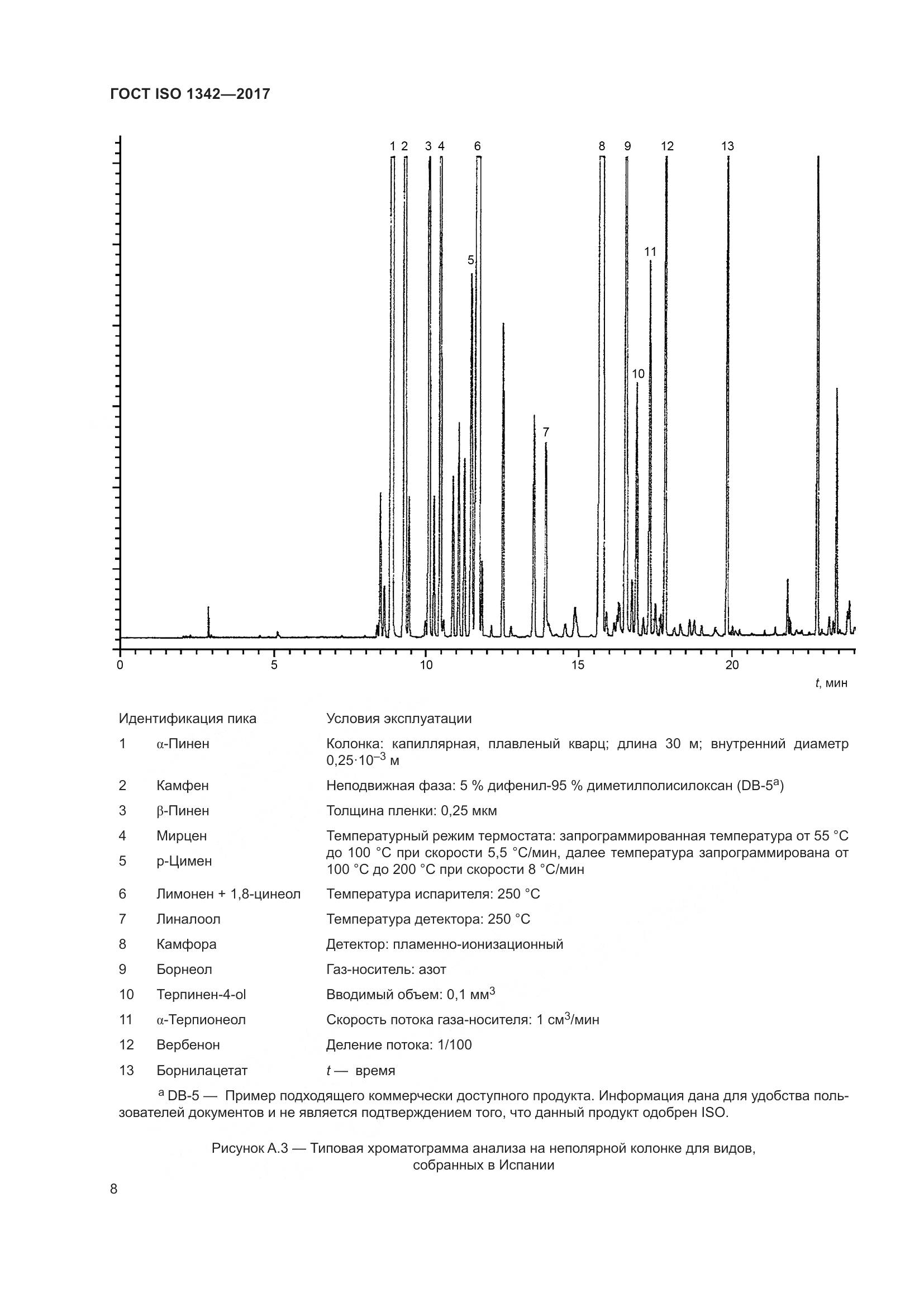 ГОСТ ISO 1342-2017, страница 12