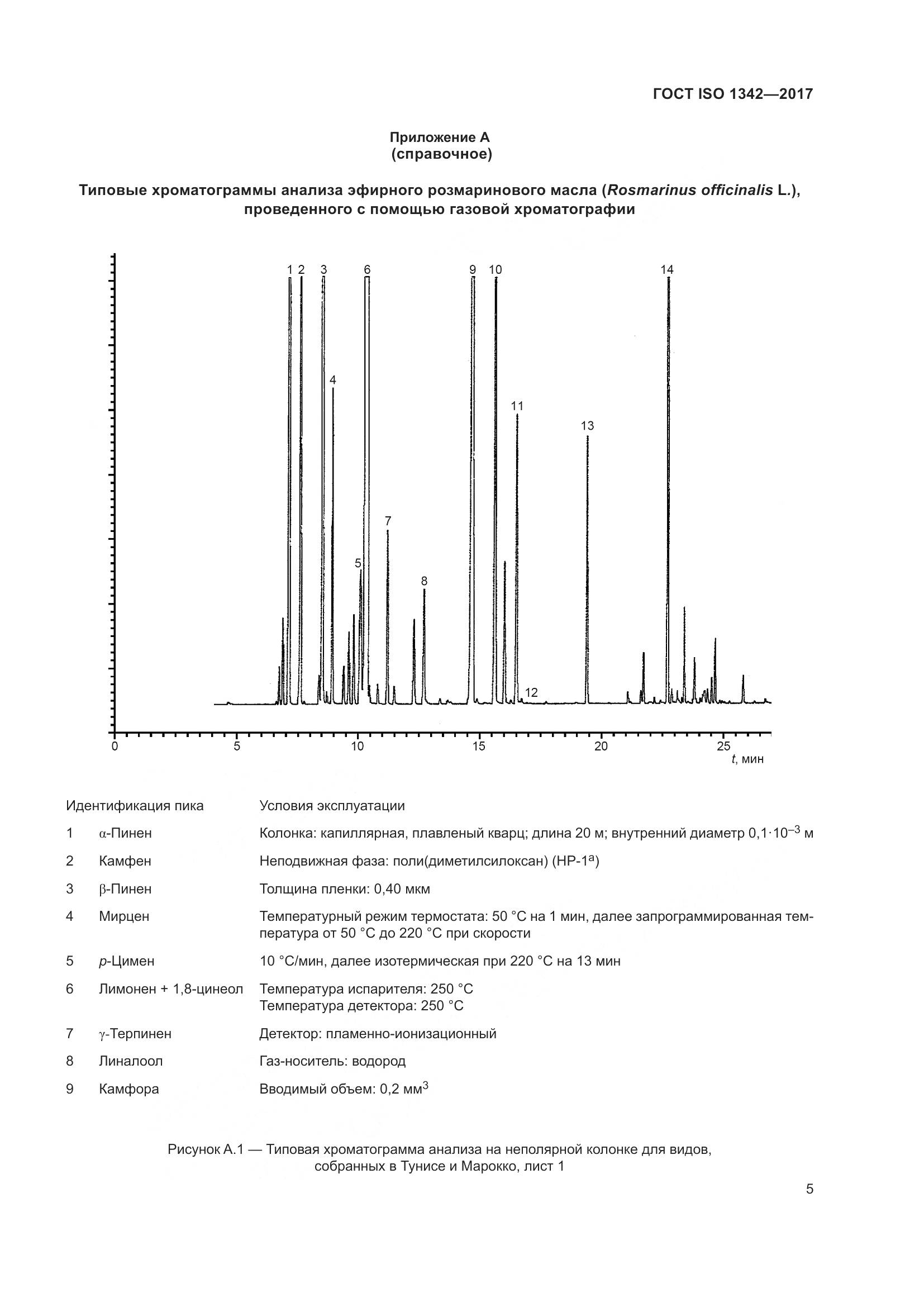 ГОСТ ISO 1342-2017, страница 9