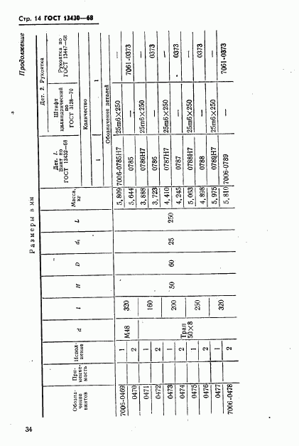 ГОСТ 13430-68, страница 14