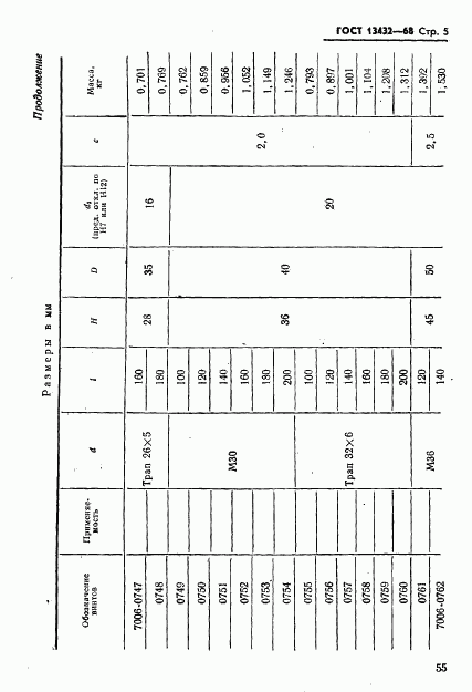 ГОСТ 13432-68, страница 5