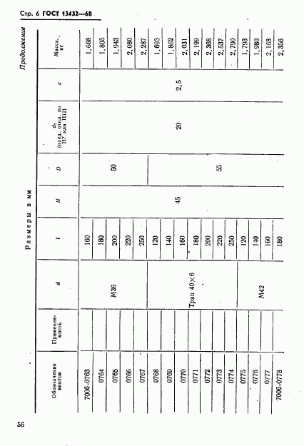 ГОСТ 13432-68, страница 6