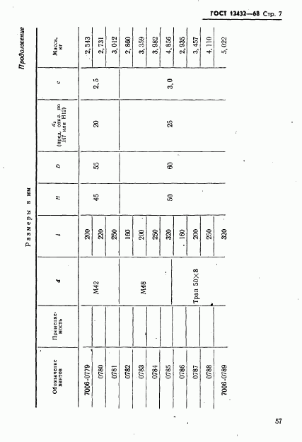 ГОСТ 13432-68, страница 7