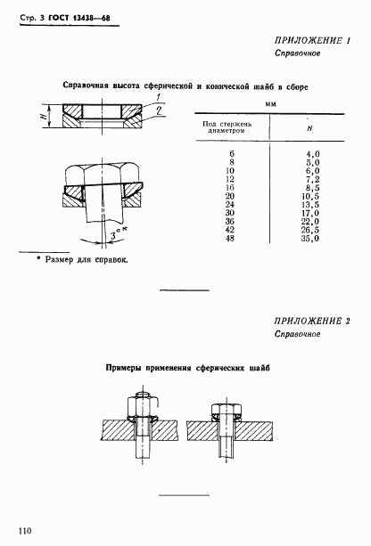 ГОСТ 13438-68, страница 3