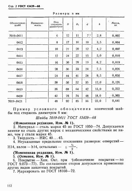ГОСТ 13439-68, страница 2