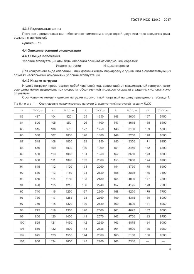 ГОСТ Р ИСО  13442-2017, страница 5