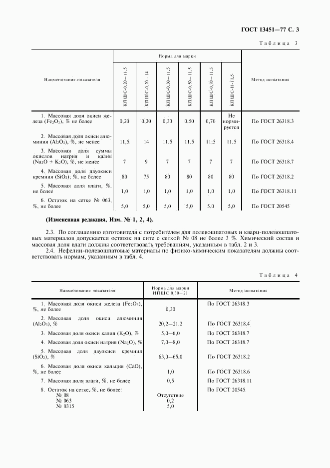 ГОСТ 13451-77, страница 4