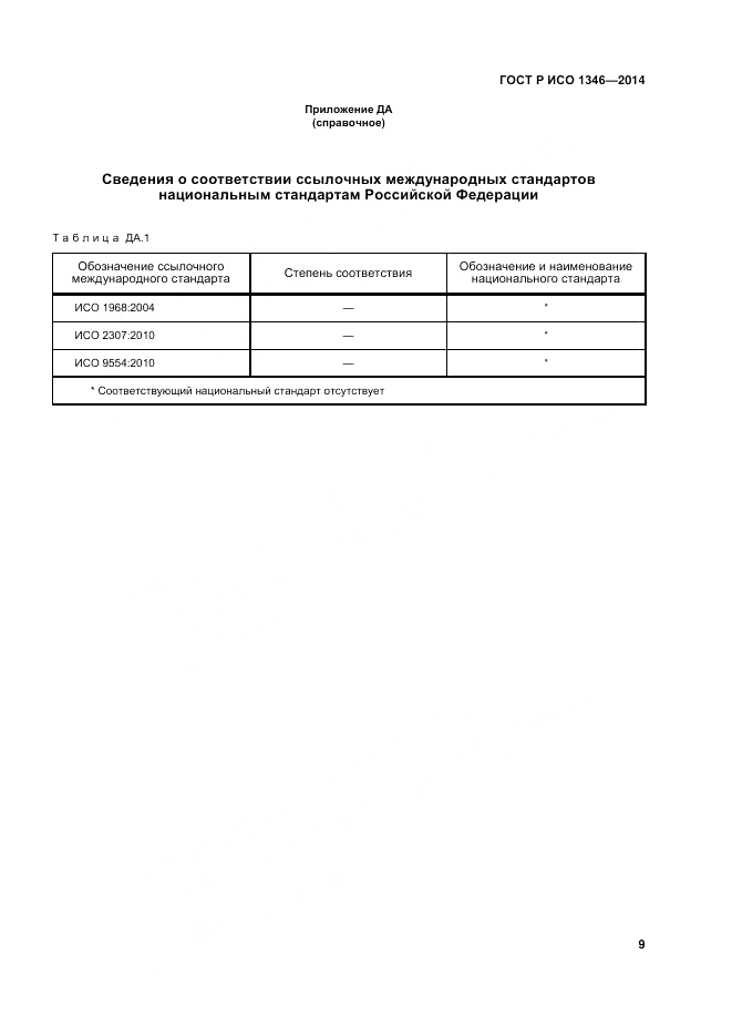 ГОСТ Р ИСО  1346-2014, страница 13