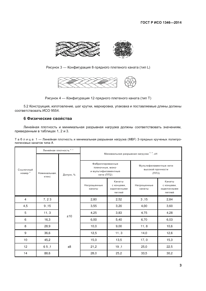 ГОСТ Р ИСО  1346-2014, страница 7