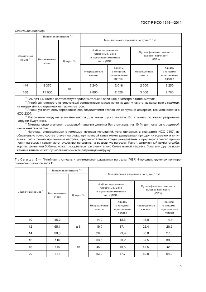 ГОСТ Р ИСО  1346-2014, страница 9
