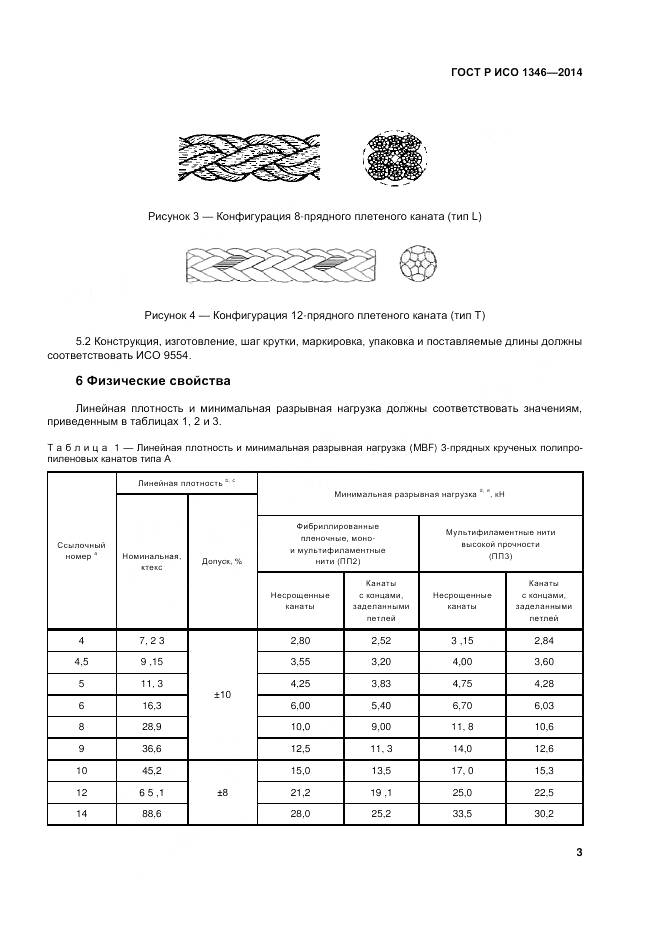 ГОСТ Р ИСО 1346-2014, страница 7