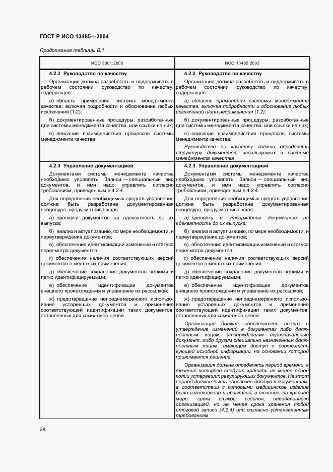 ГОСТ Р ИСО 13485-2004, страница 32