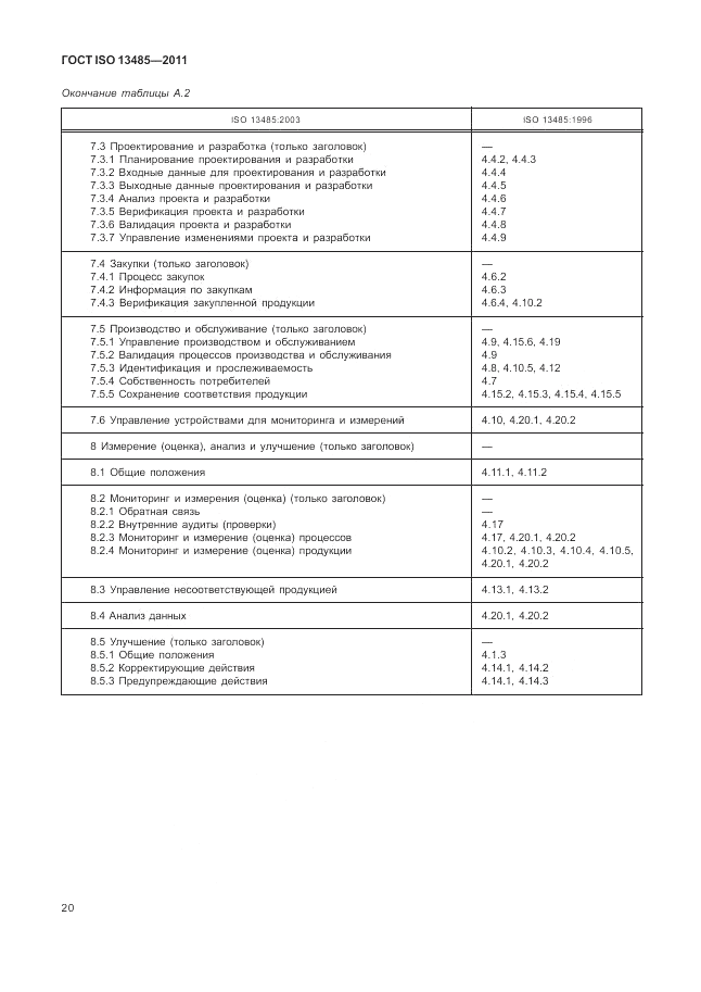 ГОСТ ISO 13485-2011, страница 24