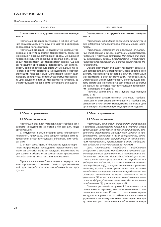 ГОСТ ISO 13485-2011, страница 28