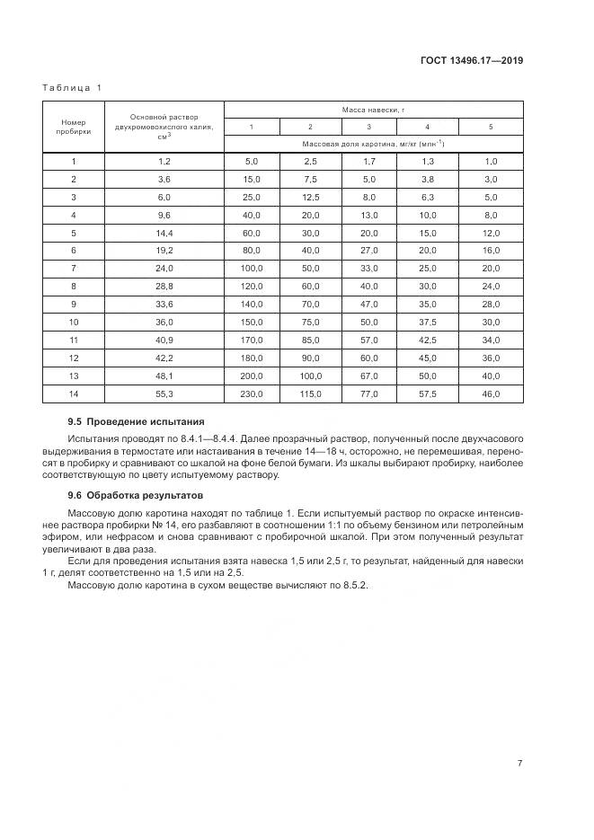 ГОСТ 13496.17-2019, страница 12
