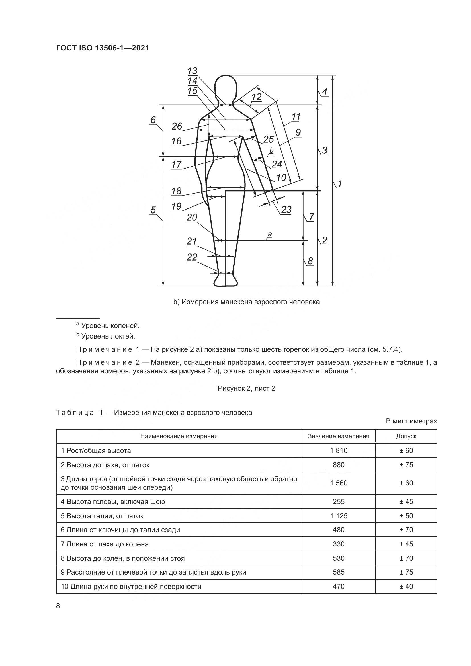 ГОСТ ISO  13506-1-2021, страница 16
