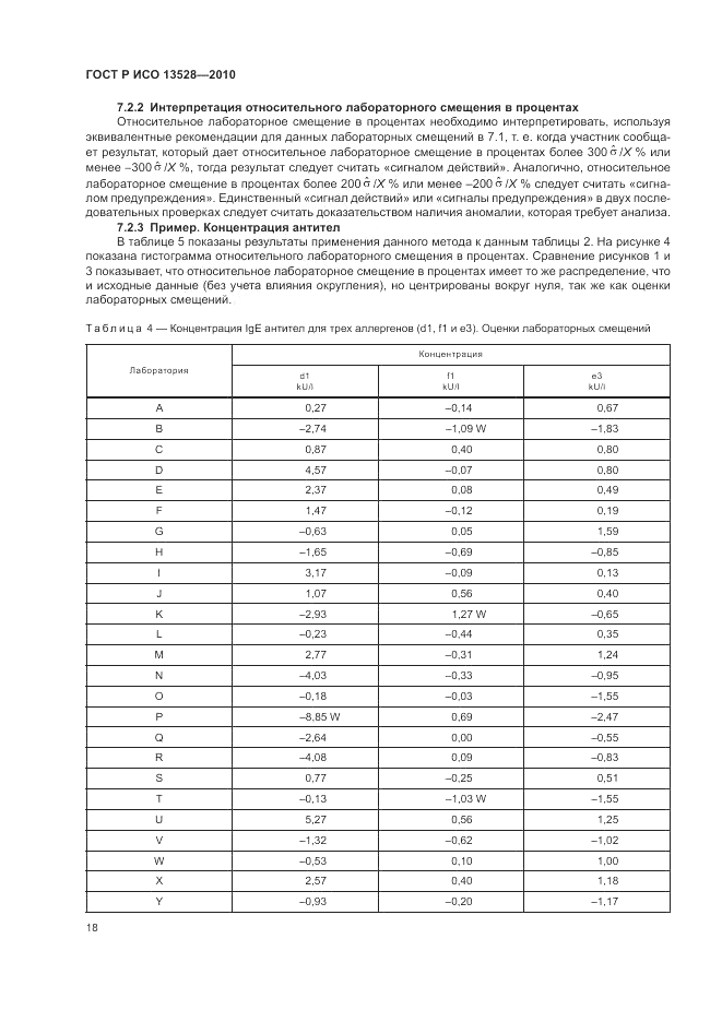 ГОСТ Р ИСО 13528-2010, страница 24