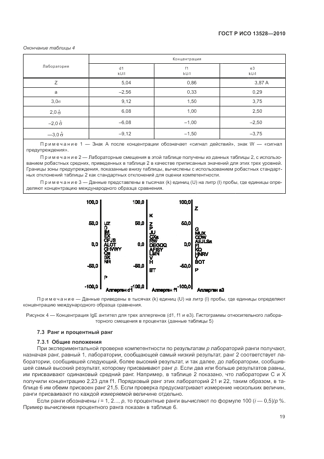 ГОСТ Р ИСО 13528-2010, страница 25