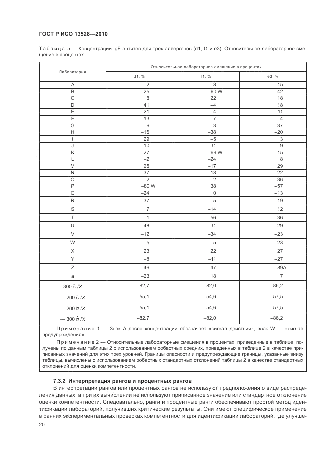 ГОСТ Р ИСО 13528-2010, страница 26