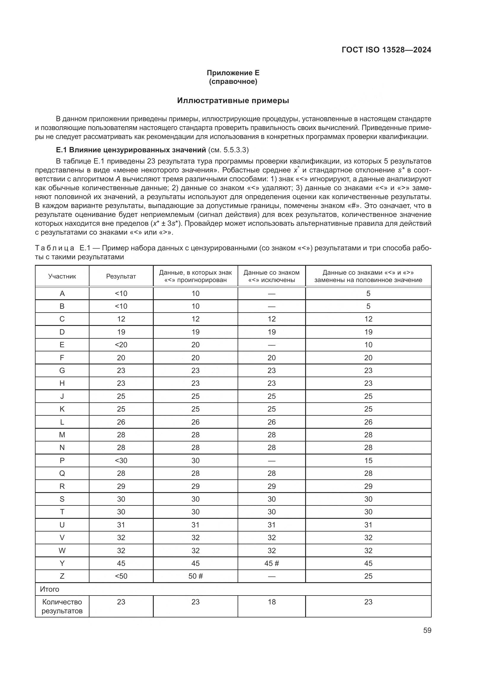 ГОСТ ISO 13528-2024, страница 65