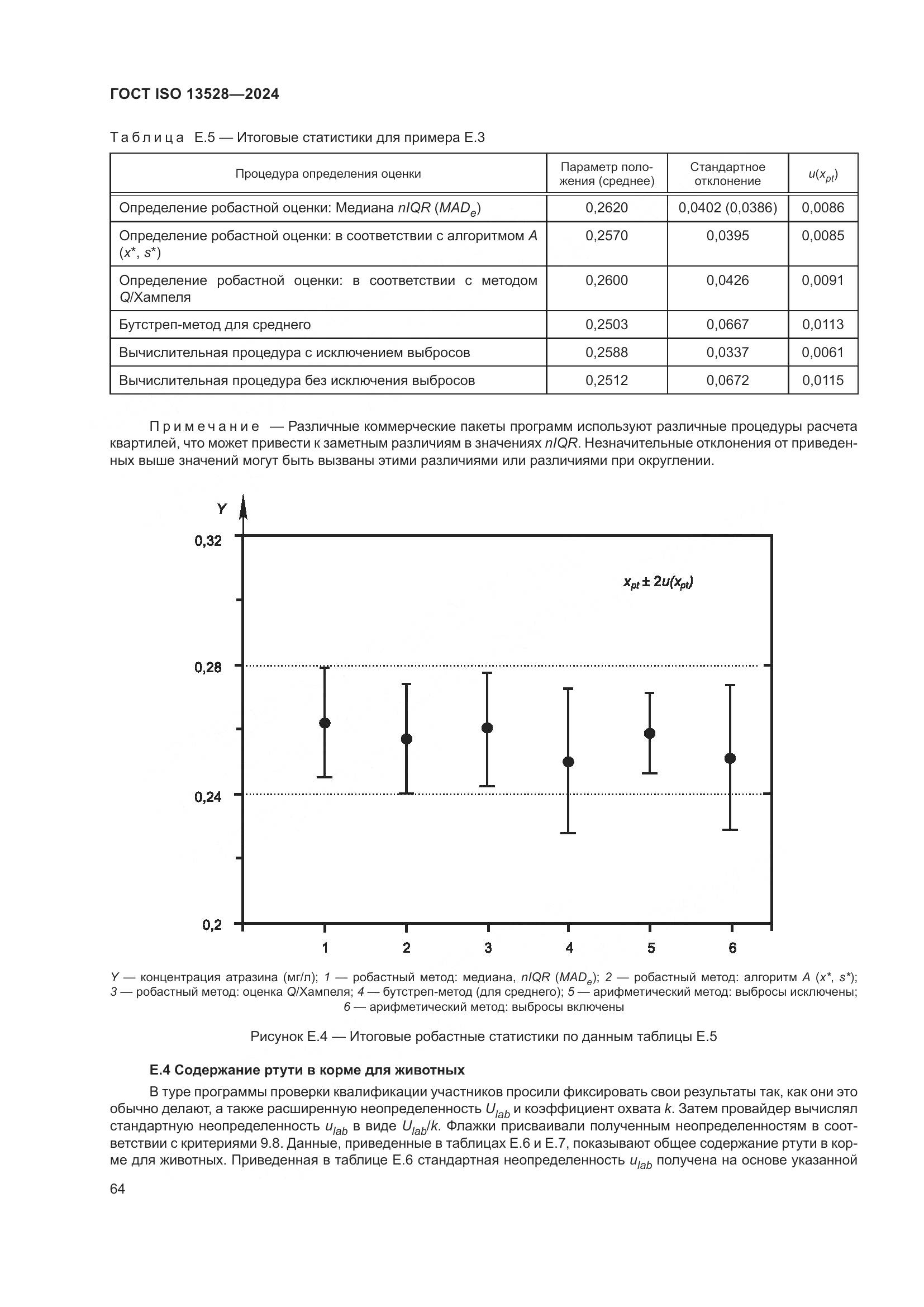 ГОСТ ISO 13528-2024, страница 70