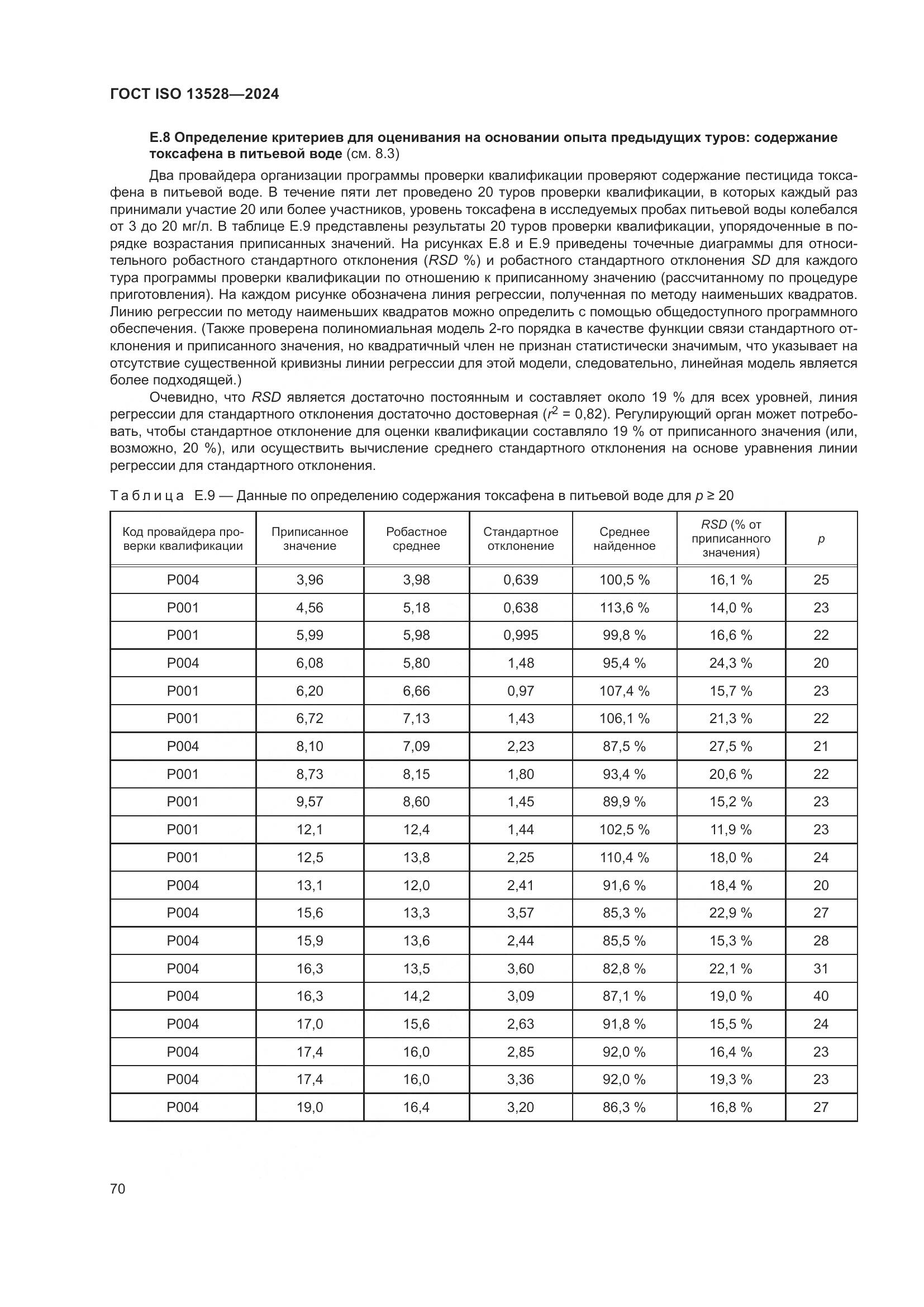ГОСТ ISO 13528-2024, страница 76