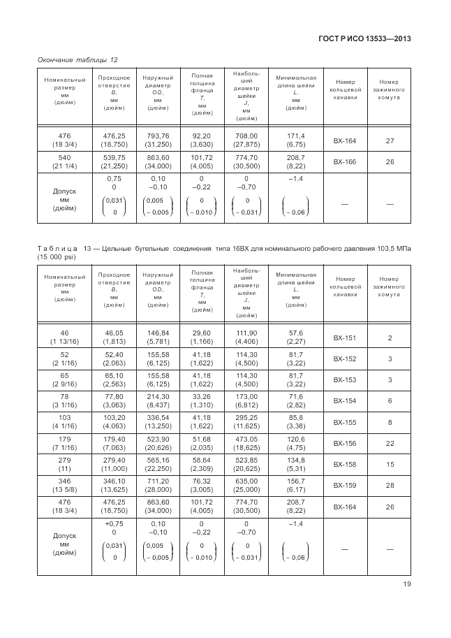 ГОСТ Р ИСО 13533-2013, страница 23