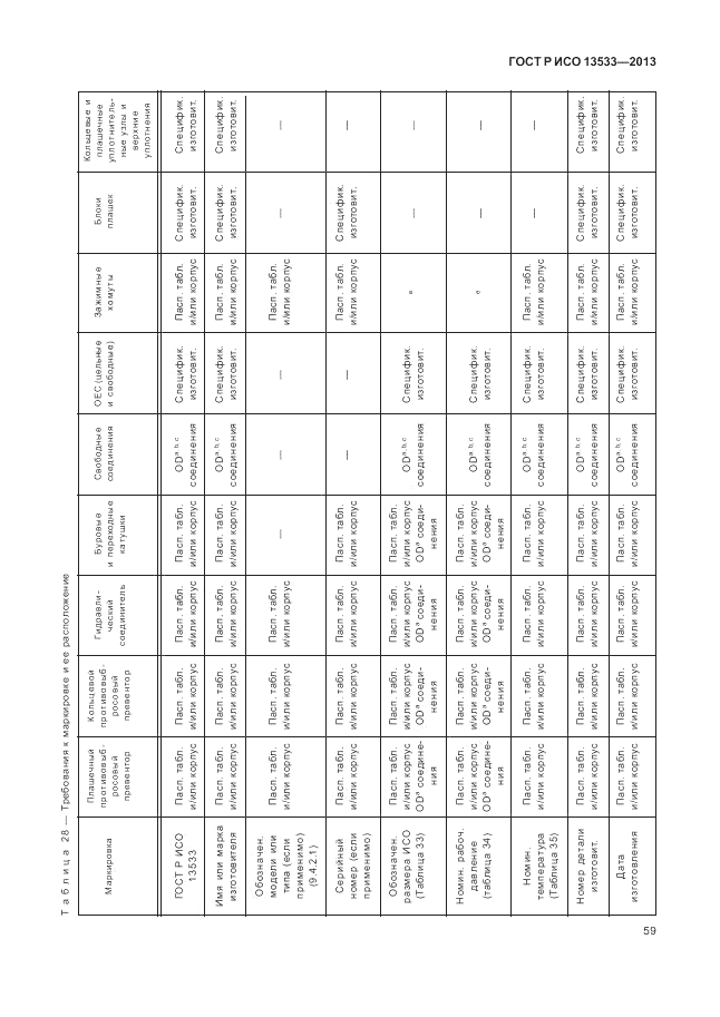 ГОСТ Р ИСО 13533-2013, страница 63