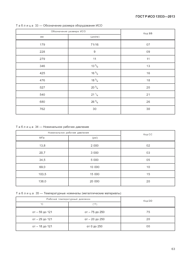 ГОСТ Р ИСО 13533-2013, страница 67