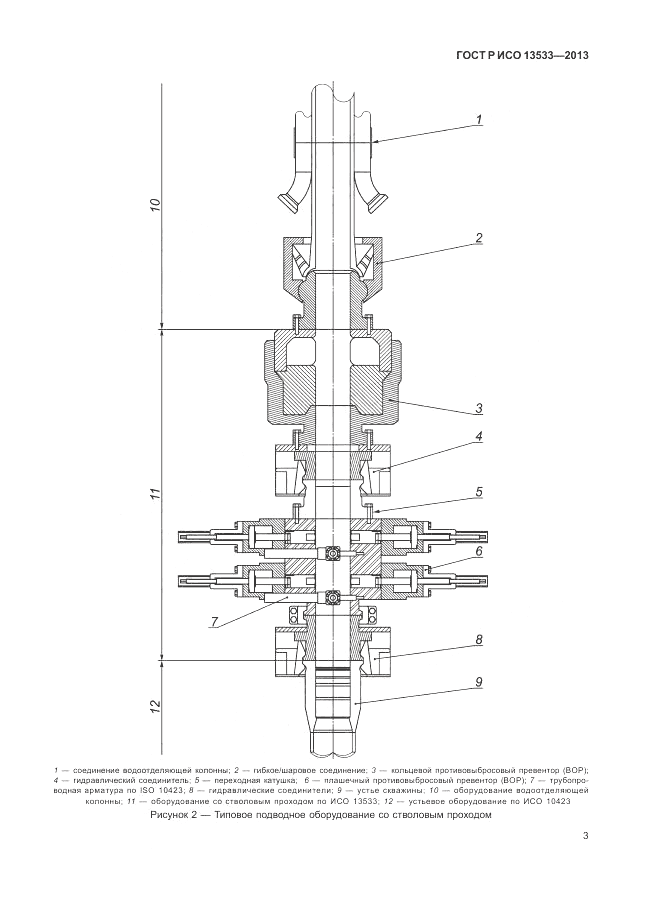 ГОСТ Р ИСО 13533-2013, страница 7
