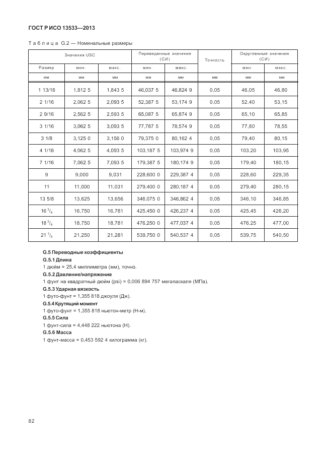 ГОСТ Р ИСО 13533-2013, страница 86