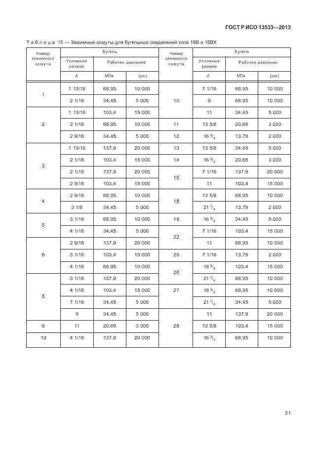 ГОСТ Р ИСО 13533-2013, страница 25