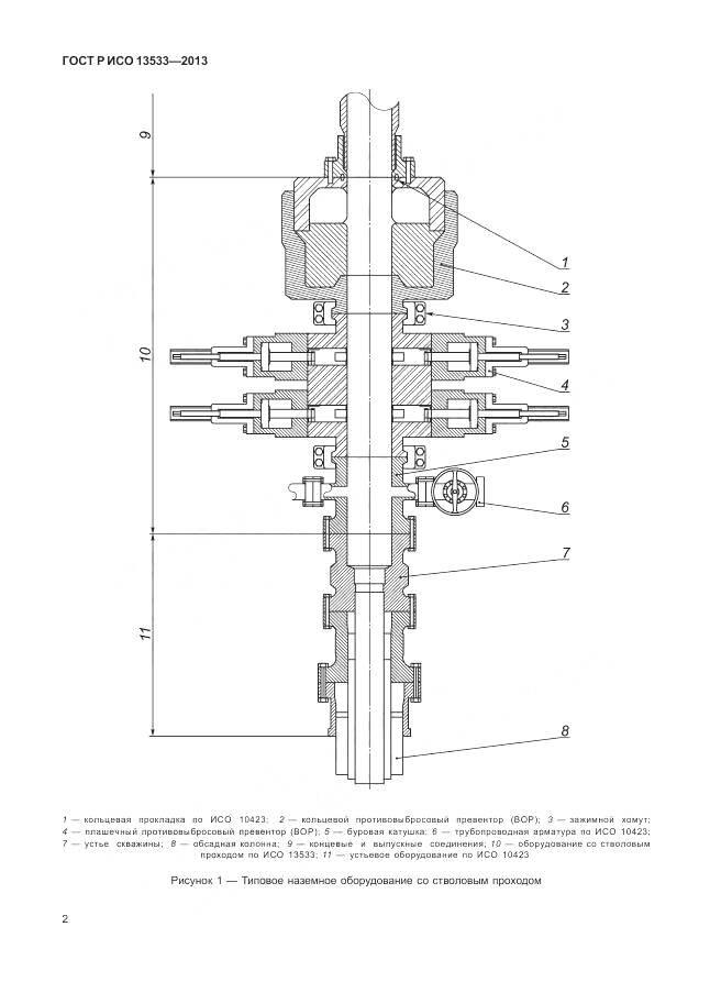 ГОСТ Р ИСО 13533-2013, страница 6