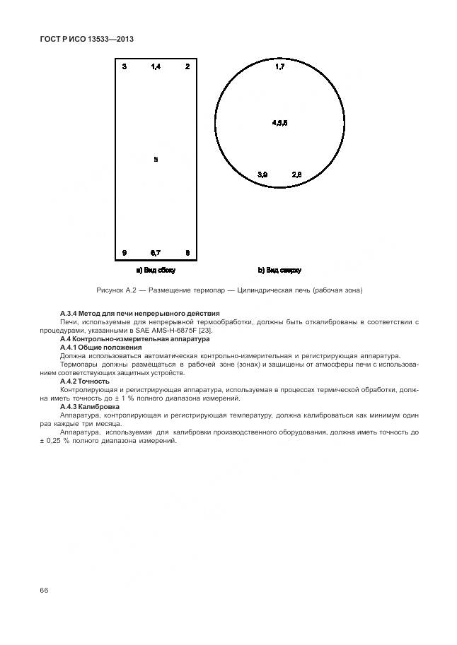 ГОСТ Р ИСО 13533-2013, страница 70