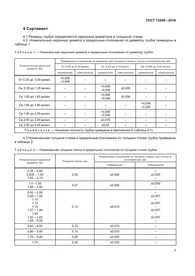 ГОСТ 13548-2016, страница 7