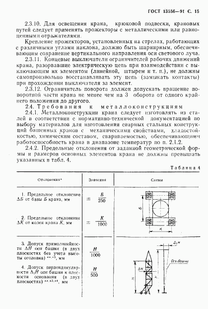 ГОСТ 13556-91, страница 17