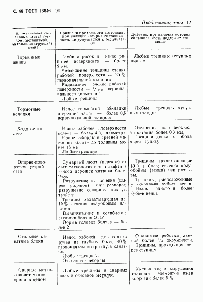 ГОСТ 13556-91, страница 50