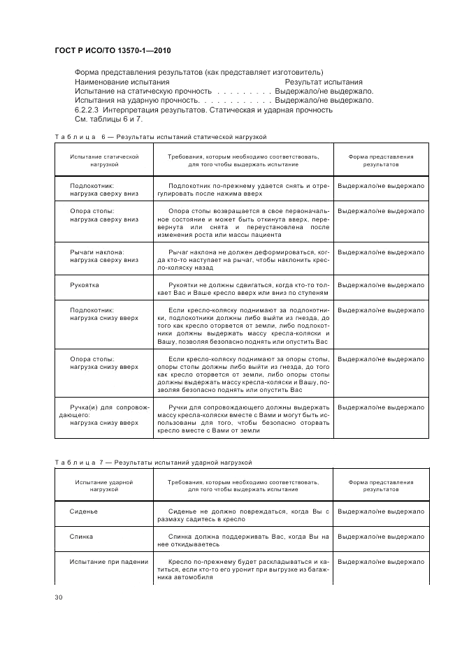 ГОСТ Р ИСО/ТО 13570-1-2010, страница 34