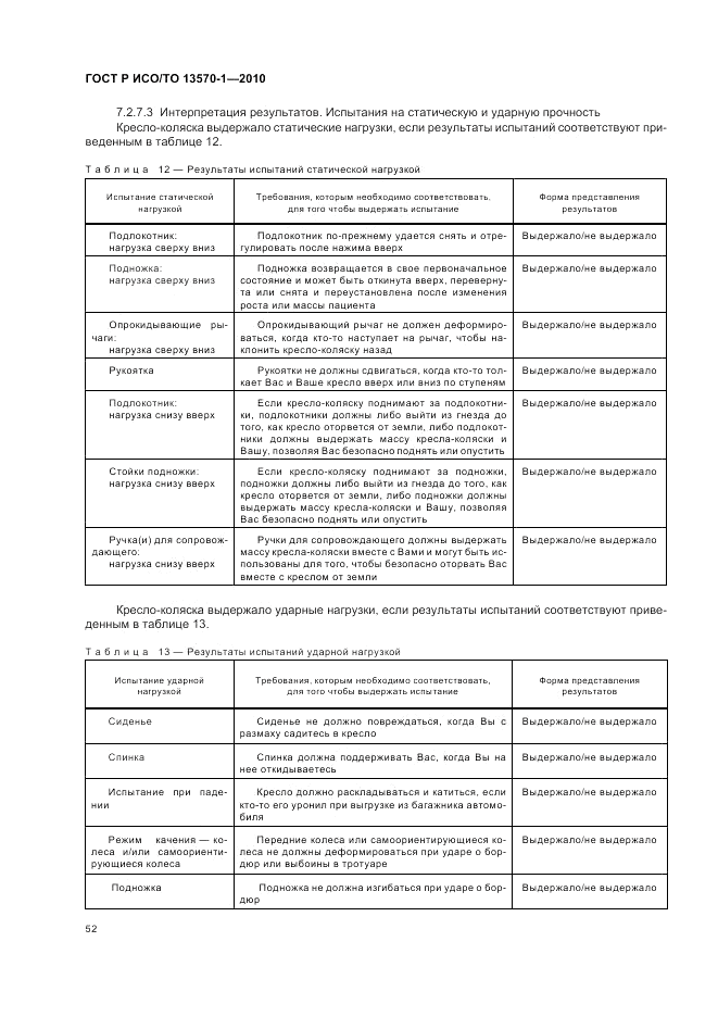 ГОСТ Р ИСО/ТО 13570-1-2010, страница 56