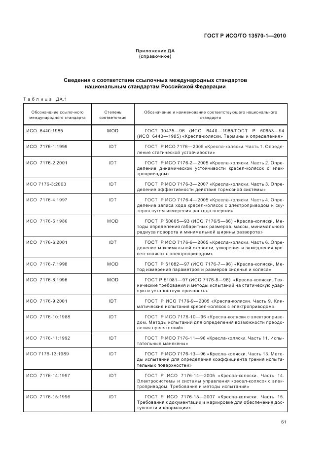 ГОСТ Р ИСО/ТО 13570-1-2010, страница 65