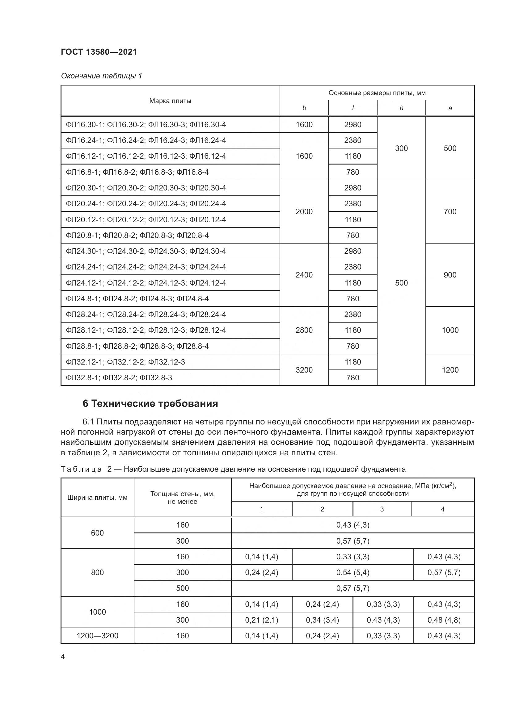ГОСТ 13580-2021, страница 9