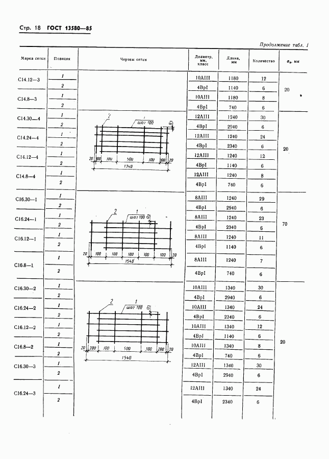 ГОСТ 13580-85, страница 21